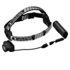Poza cu Ledlenser H7R Signature Black Headband flashlight (502197)