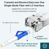Poza cu TP-LINK TL-SM321A network transceiver module Fiber optic 1250 Mbit/s SFP